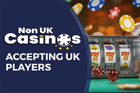 Discover Exciting Non-UK Casinos Accepting UK Players